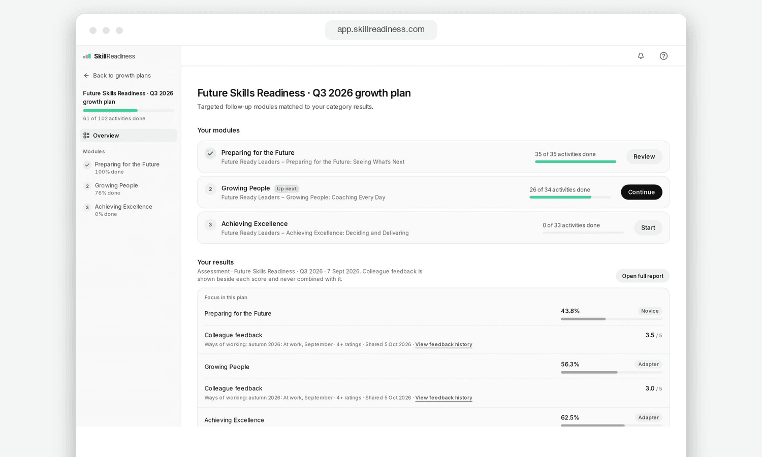 A personal Growth Plan with modules matched to assessment results and a People-Centric video